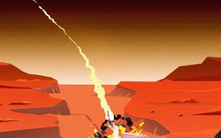 7 kịch bản tăm tối khi con người lên sao Hỏa