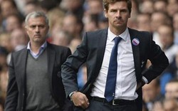 “Truyền nhân” nói xấu, vạch tội Jose Mourinho