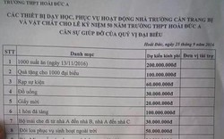 Yêu cầu trường THPT Hoài Đức A dừng kêu gọi mua hòn đá 100 triệu đồng