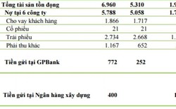 Cổ phiếu ACB lại… “nóng”