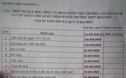 Vụ kêu gọi mua hòn đá 100 triệu đồng: Trường đã rút chi phí