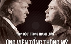 [Đồ họa] "Đòn độc" trong khẩu chiến Trump-Clinton