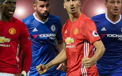 Xem trực tiếp Chelsea vs M.U trên kênh nào?