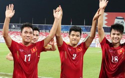Mục tiêu nào cho U19 Việt Nam ở World Cup U20?