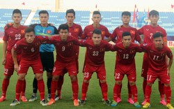 Công bố danh sách U22 Việt Nam: U19 Việt Nam chiếm 10 suất