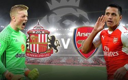 Link xem trực tiếp Sunderland vs Arsenal