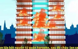 [Mô phỏng 3D] Toàn cảnh vụ cháy quán karaoke 13 người chết