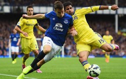 Xem trực tiếp Chelsea vs Everton trên kênh nào?