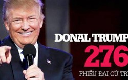 Donald Trump đắc cử Tổng thống Mỹ thứ 45