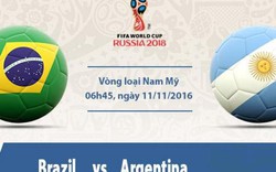 Link xem trực tiếp Brazil vs Argentina