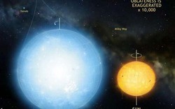 Phát hiện ngôi sao hình cầu cách Trái Đất 5.000 năm ánh sáng