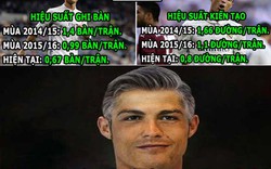 HẬU TRƯỜNG (19.11): Ronaldo nên tìm nơi “dưỡng già”