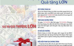 Mua bán ngoại tệ - Số lượng cao, quà tặng lớn tại BIDV