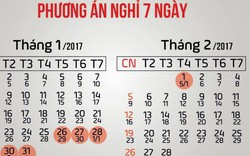 Chính thức công bố lịch nghỉ Tết Nguyên đán 2017