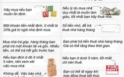 Lợi và hại khi vay tiền mua nhà so với đi thuê