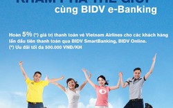 Khám phá thế giới cùng BIDV e-Banking