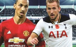 Xem trực tiếp M.U vs Tottenham trên kênh nào?