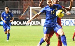 Hậu vệ gốc Việt khiến Thái Lan thua sốc Indonesia
