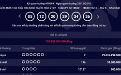 Tìm ra 2 chủ nhân trúng giải jackpot gần 160 tỉ