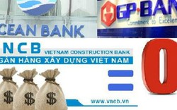 10 tổ chức tín dụng bị âm vốn tự có