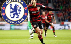 Chi 34 triệu bảng, Chelsea đưa Chicharito trở lại Premier League