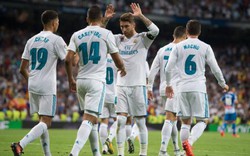 Kết quả bóng đá đêm 1.10, rạng sáng 2.10: Barca và Real ca khúc khải hoàn