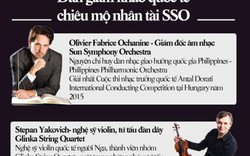 Hé lộ những tên tuổi âm nhạc cổ điển quốc tế sẽ đến Việt Nam chiêu mộ nhân tài