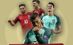 Kết quả vòng loại World Cup 2018 khu vực châu Âu (11.10): Pháp, Bồ giành vé