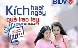 55.000 phần quà dành cho khách hàng sử dụng dịch vụ ngân hàng