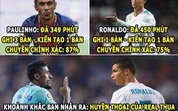 HẬU TRƯỜNG (31.10): Ronaldo thua “hàng tàu” của Barca, Guardiola hóa quỷ