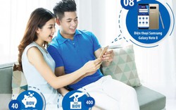 Giao dịch Online nhanh tay cùng BIDV e-Banking và đón ngay “Thần tài gõ cửa” 