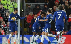 Clip: Chelsea thoát thua ngoạn mục trước Liverpool