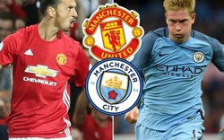 Xem trực tiếp M.U vs Man City trên kênh nào?