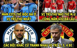 ẢNH CHẾ HÔM NAY (18.12): Thành Man vô đối, Guardiola phóng quá nhanh