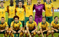 U23 Australia mang 8 sao trẻ trời Âu đấu U23 Việt Nam