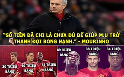 ẢNH CHẾ HÔM NAY (28.12): Mourinho “đốt tiền”, Liverpool thích “hút máu” Southampton