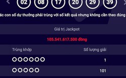 NÓNG: Giải jackpot 105 tỉ “nổ” ngay ngày làm việc cuối năm 2017