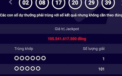 Vé trúng jackpot 105 tỉ của Vietlott lại về miền Tây