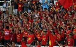 U23 Việt Nam là hạt giống, đăng cai 1 bảng đấu vòng loại U23 châu Á 2020
