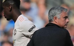 SỐC: M.U giữ HLV Mourinho, “trảm” 10 ngôi sao