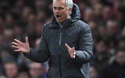 “Cơ mật” bị tiết lộ, HLV Mourinho nổi điên lùng sục nội gián ở M.U