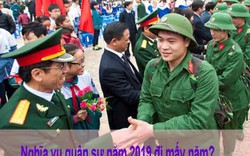 Nghĩa vụ quân sự 2019: Thời gian thực hiện nghĩa vụ bao nhiêu năm?