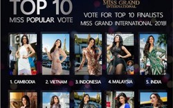 Sát giờ G, Phương Nga bất ngờ lọt top 2 bình chọn Miss Grand International