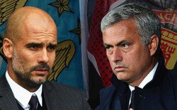 Guardiola cho Mourinho "hít khói" trên bảng xếp hạng HLV năm 2018