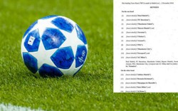 Lộ diện 5 “đại gia” nước Anh bỏ Champions League lập giải riêng