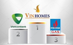 Vietcombank và PVGas "rượt đuổi" VinHomes của tỷ phú Phạm Nhật Vượng