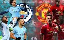 Đội hình thi đấu Man City vs M.U: Chơi “tất tay” với tuyến giữa