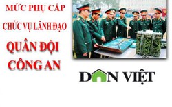 Mức phụ cấp chức vụ lãnh đạo quân đội, công an năm 2019 thế nào?