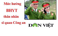 Thân nhân sĩ quan Công an được hưởng mức Bảo hiểm y tế thế nào?