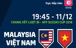 Dự đoán Việt Nam vs Malaysia: “Có điểm sân khách, thăng hoa sân nhà”